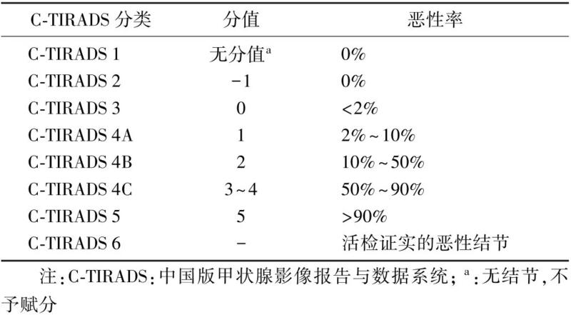 圖文圖片