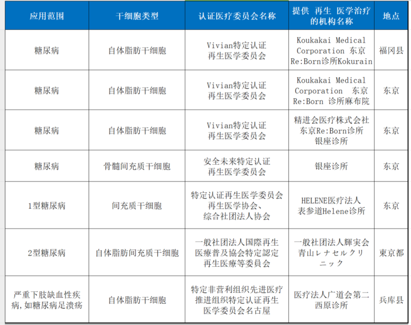 圖文圖片