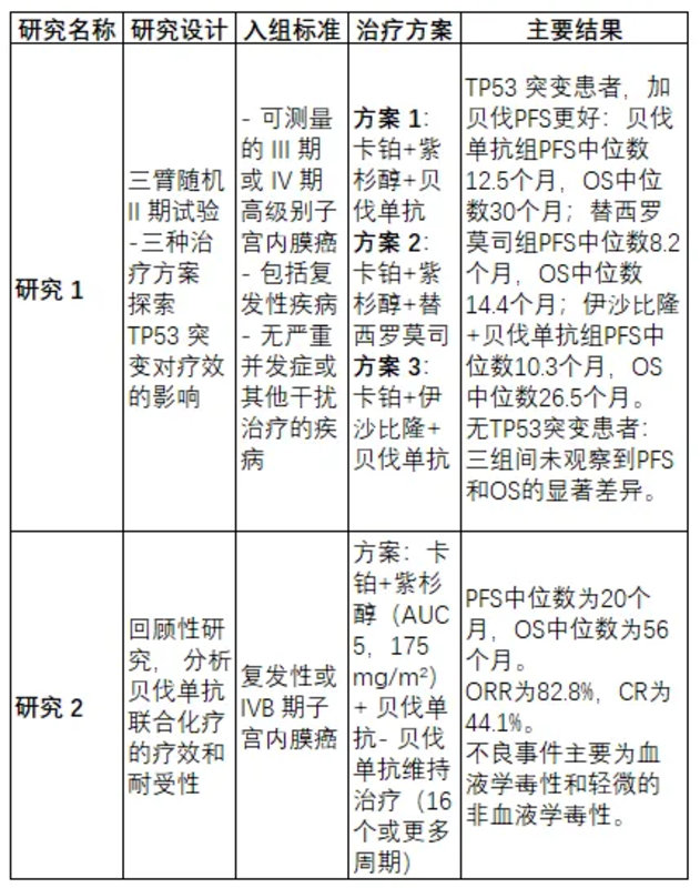圖文圖片