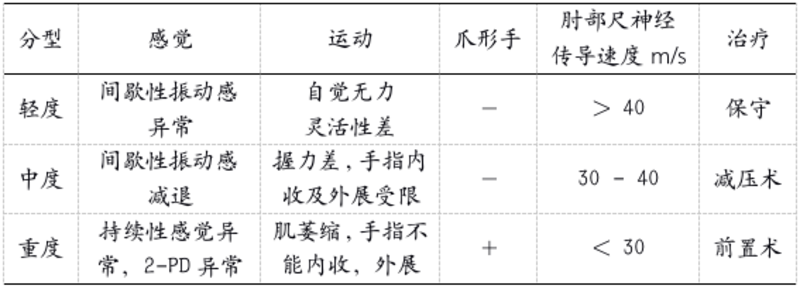 圖文圖片