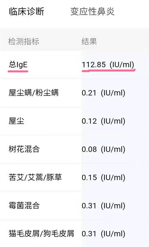 患者和非过敏性疾病个体总ige水平有相当大的重叠,没有具体的临界值