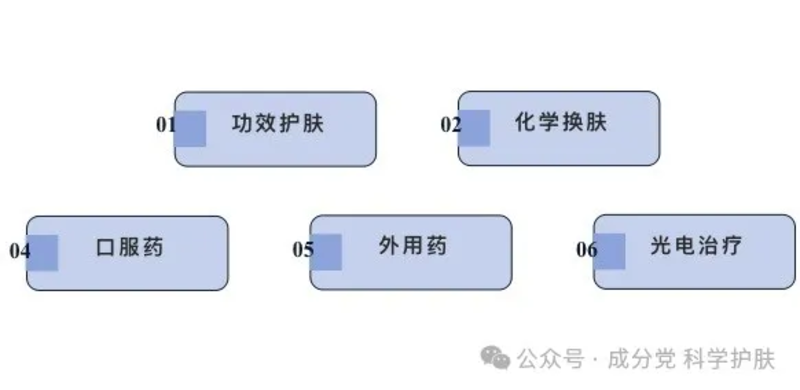 图文图片