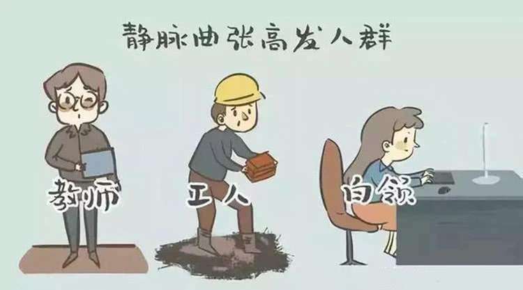 下肢静脉曲张患者怎样进行日常保健 单纯性下肢静脉曲张 下肢静脉曲张患者怎样进行日常保健 单纯性下肢静脉曲张