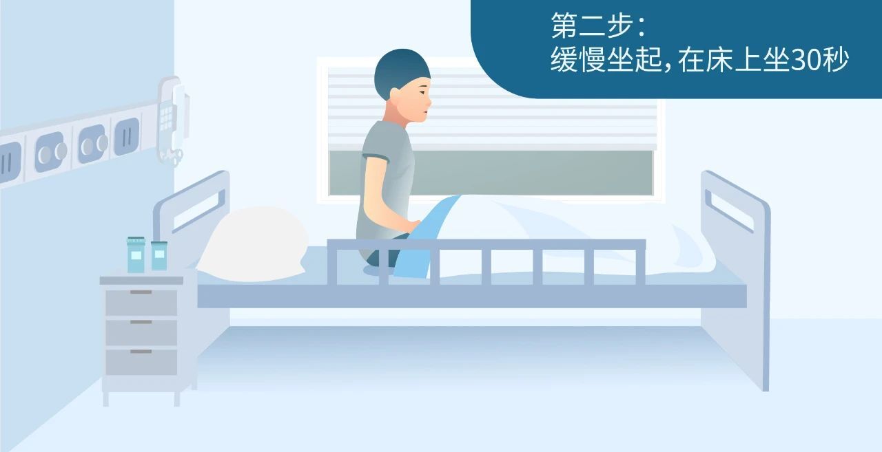 缓慢坐起,在床上坐30秒 双腿下垂至床沿,双手扶住床边,坐稳30秒