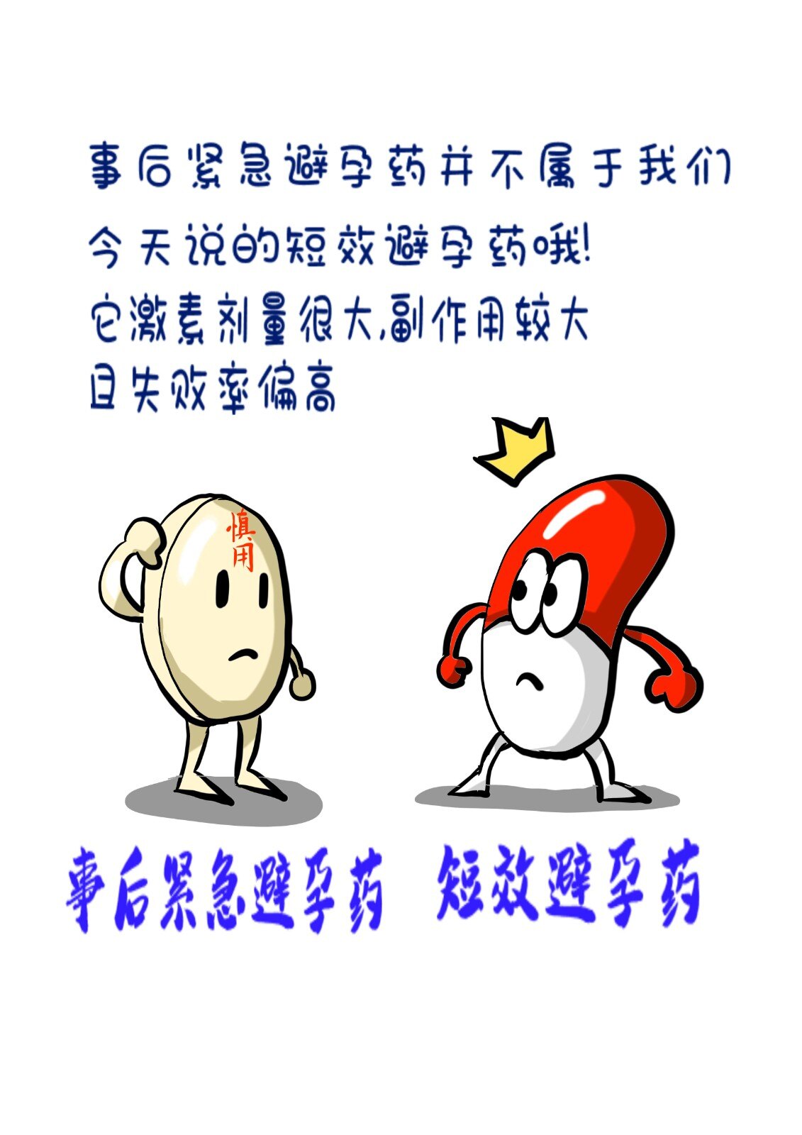 选择口服避孕药,你还在犹豫吗?_避孕_避孕治疗介绍 - 好大夫在线