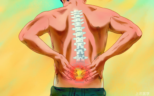 腰肌劳损位置图图片