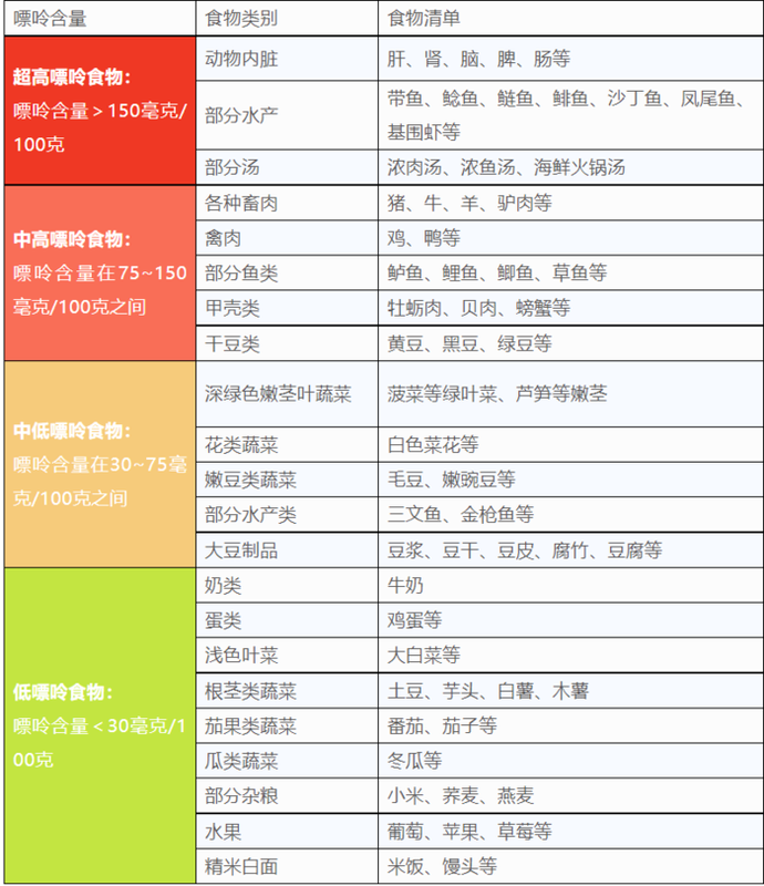 圖文圖片