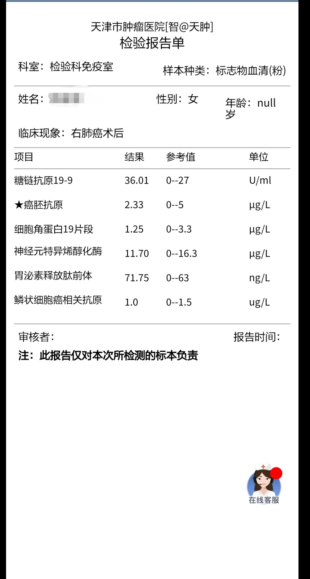 胃泌素偏低图片