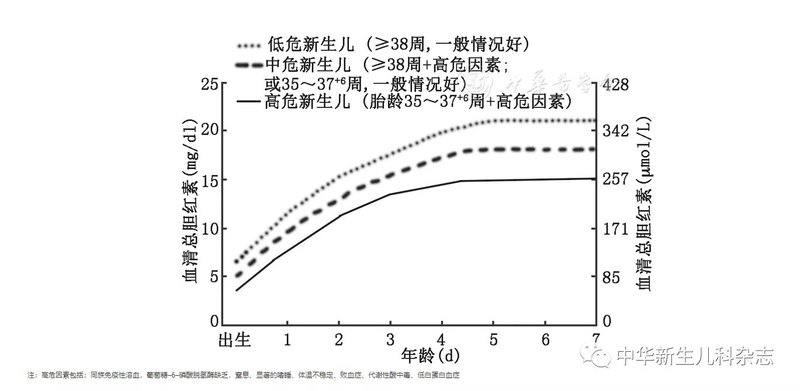 圖文圖片