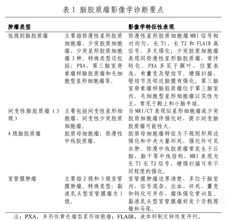 圖文圖片