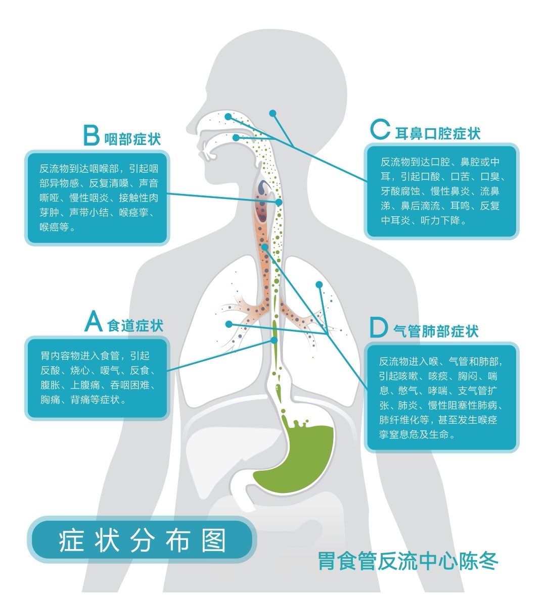 圖文圖片