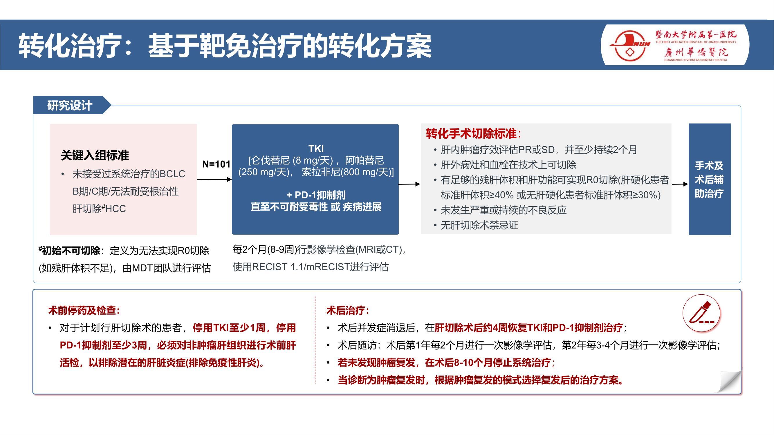 肝癌转化、新辅助和辅助治疗的研究进展(2023)(上)-春雨医生