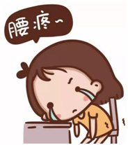 急性腰扭伤:突然用力使腰部软组织受到过度牵拉伤.2.