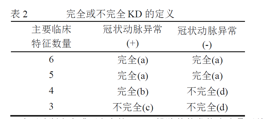 微信截图_20210302000900-4.png