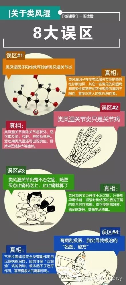 有关类风湿关节炎的误区_类风湿性关节炎_治疗方法_治疗方式 - 好大夫