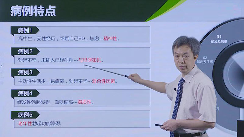 在視頻中通過典型病例,對勃起功能障礙的診斷與治療做了詳細的講解