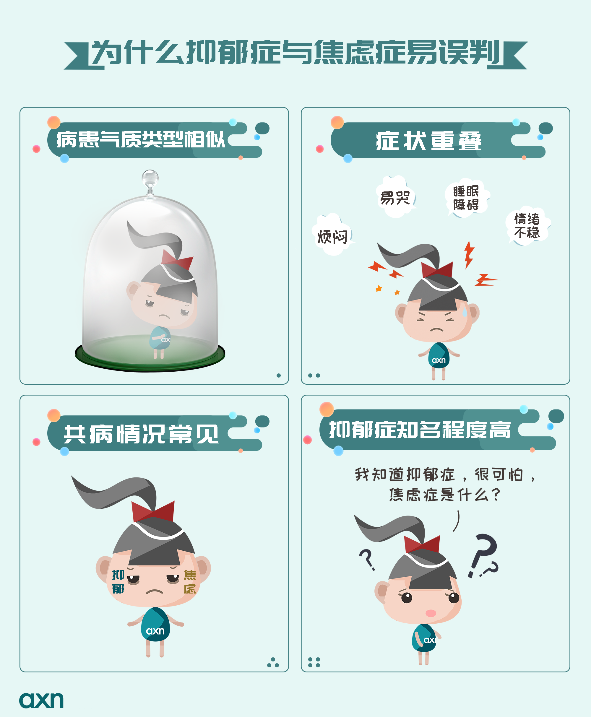为什么<!--HAODF:8:yiyuzheng-->抑郁症<!--HAODF:/8:yiyuzheng-->和<!--HAODF:8:jiaolvzheng-->焦虑症<!--HAODF:/8:jiaolvzheng-->容易误判.png