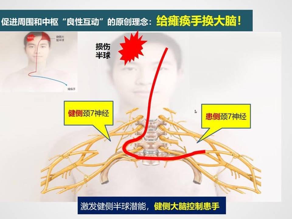 新建 Microsoft Office PowerPoint 演示文稿.jpg