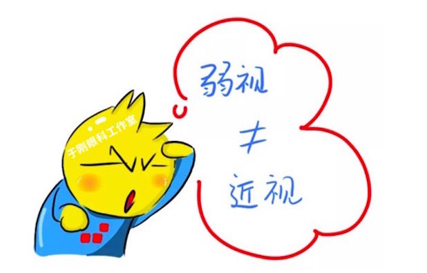 弱视和近视不一样