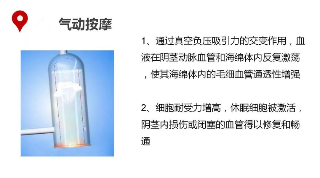 1567343473578301.jpg 气动按摩.jpg