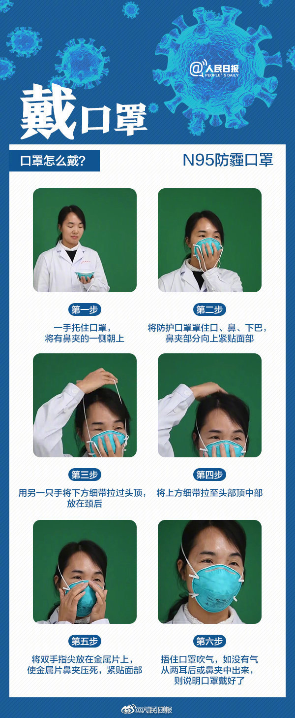 科学佩戴口罩方法图片