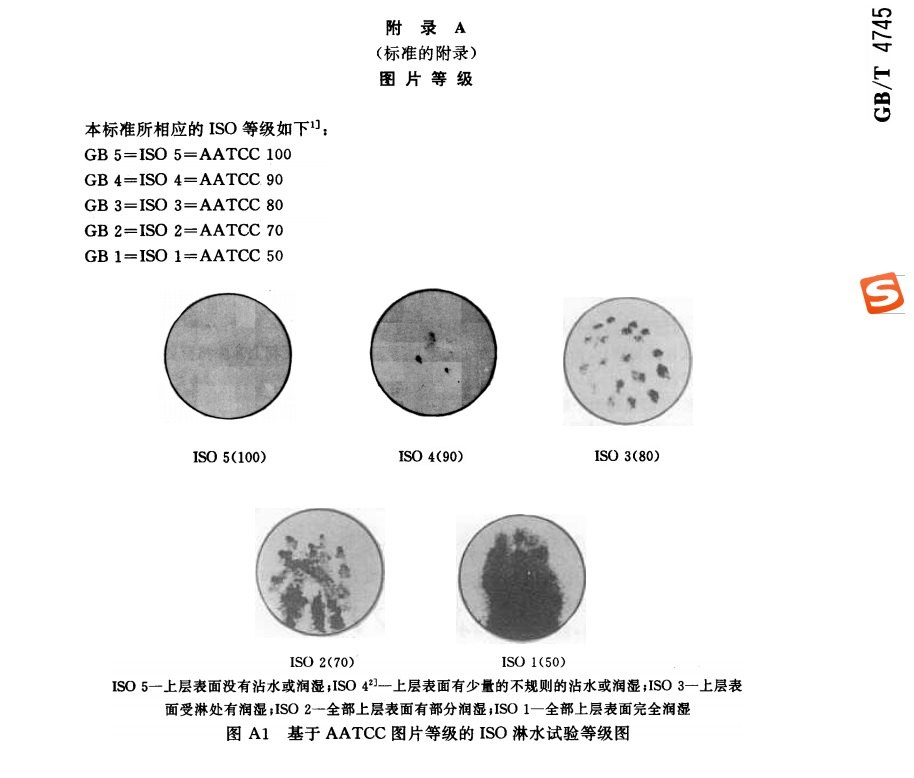 表面抗湿等级试验图.jpg