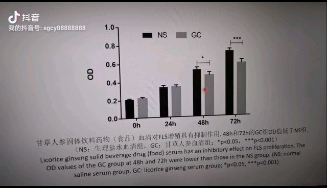 默认图片