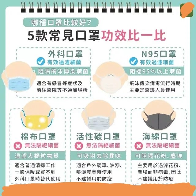 暂无