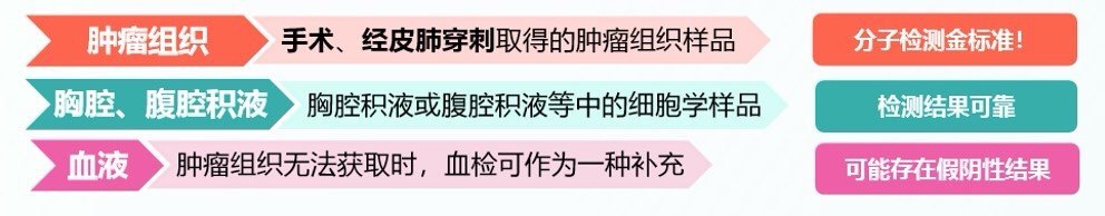 暂无