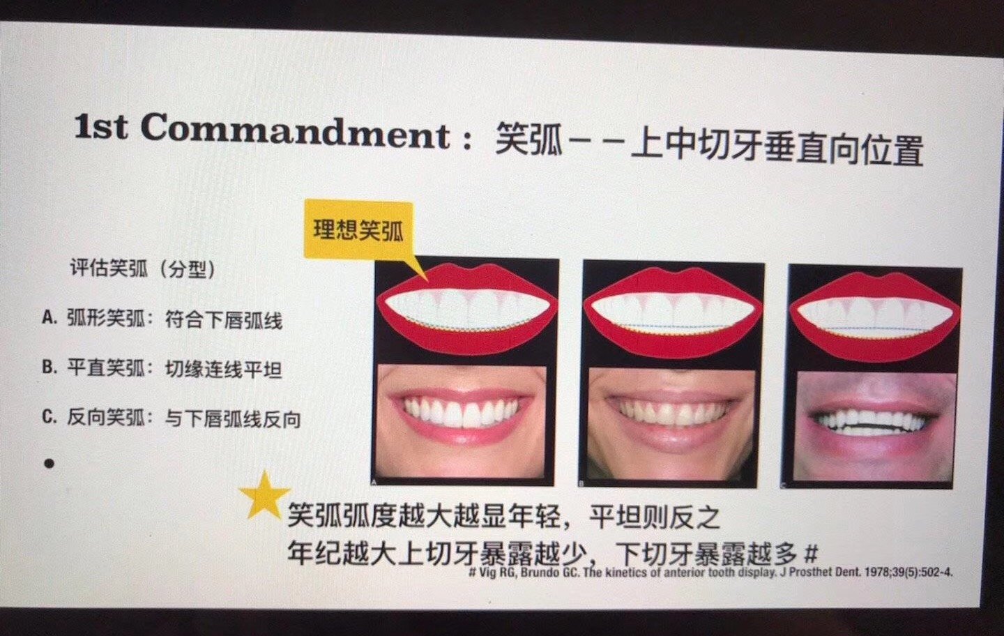 什么是完美笑线?_牙颌畸形_牙颌畸形介绍 - 好大夫在线