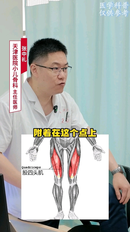 視頻封面