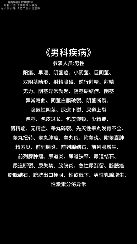 哪男科疾病普