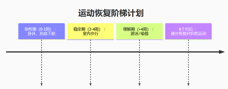 圖文圖片