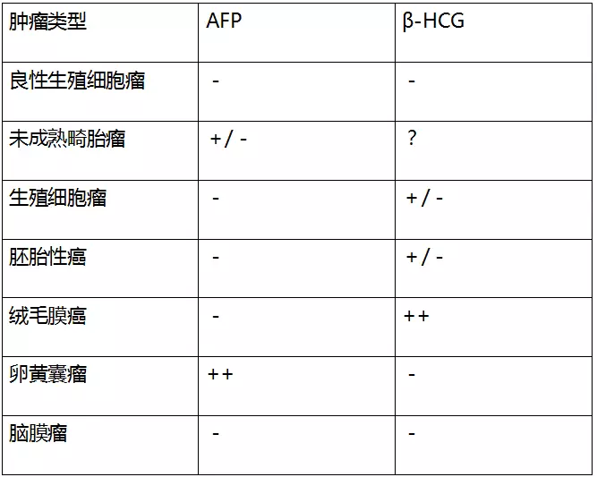 圖文圖片