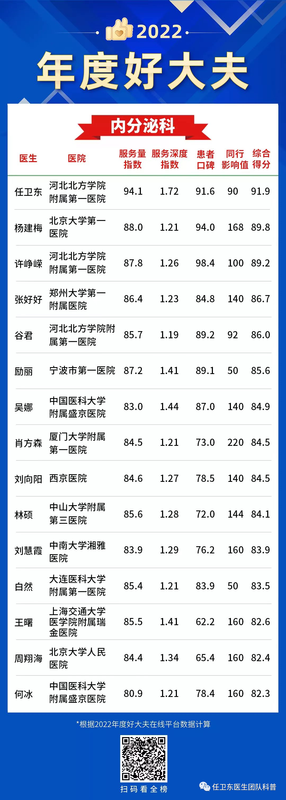 圖文圖片