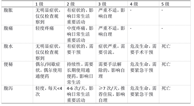 圖文圖片
