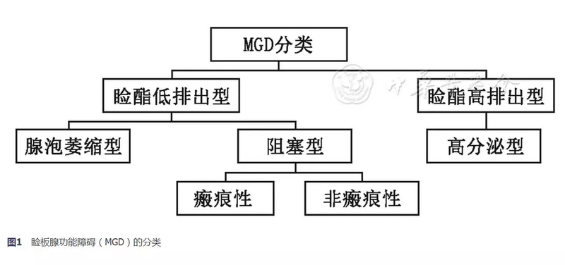 圖文圖片