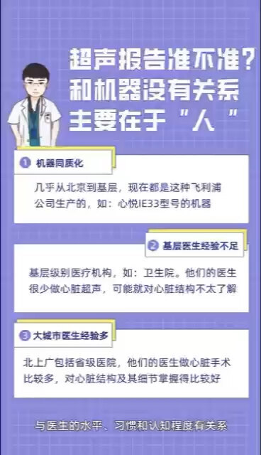 超声报告和“机器”有关系吗？听听二师兄怎么说