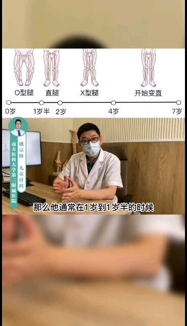 孩子身姿体态异常，你能及时发现吗？