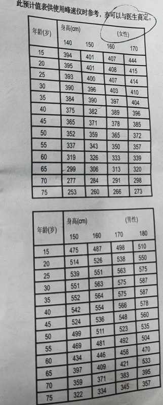 圖文圖片