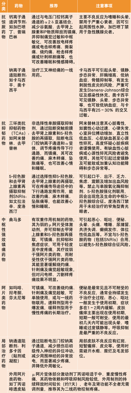 圖文圖片