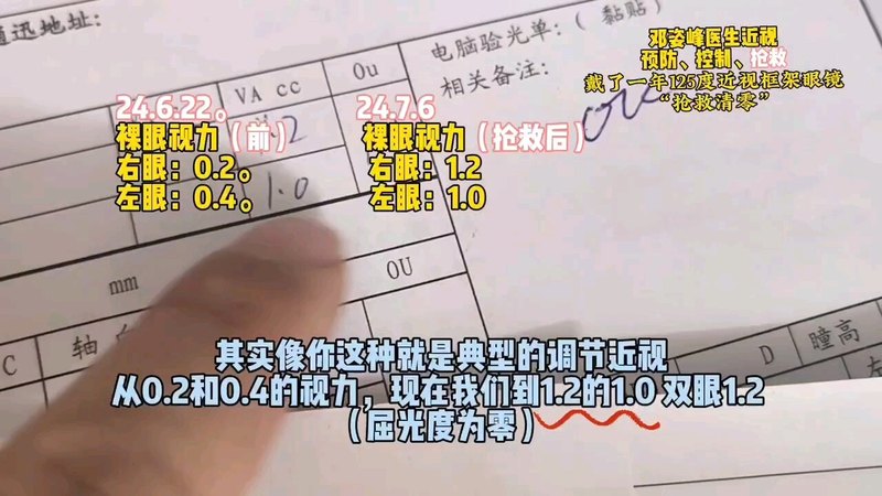 近视抢救方案，轻度近视的家长注意