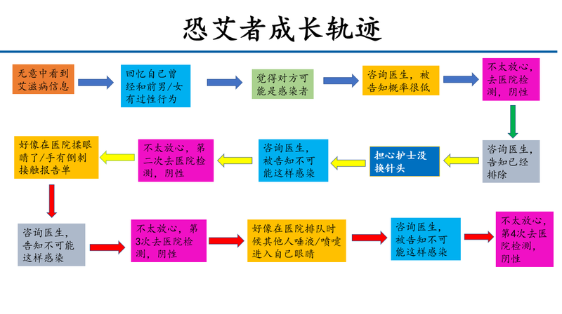 圖文圖片