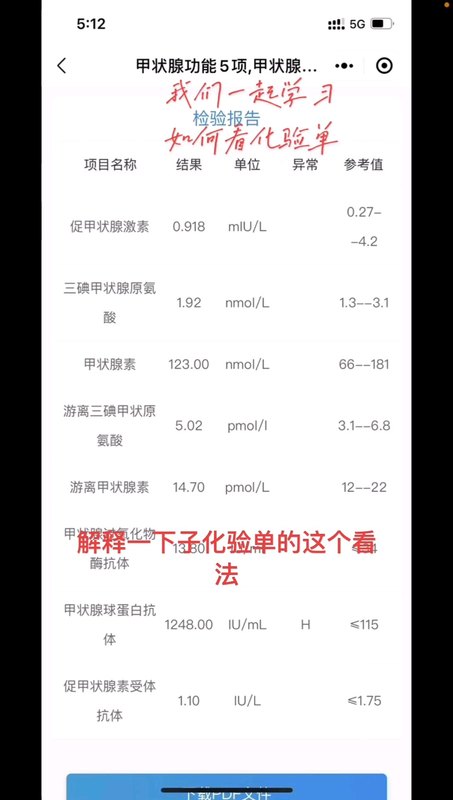 視頻封面