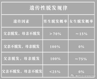 圖文圖片