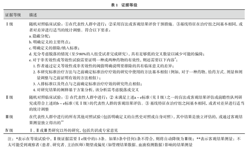 圖文圖片