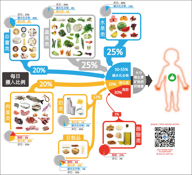 圖文圖片
