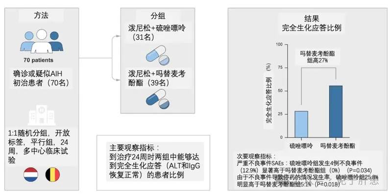 圖文圖片