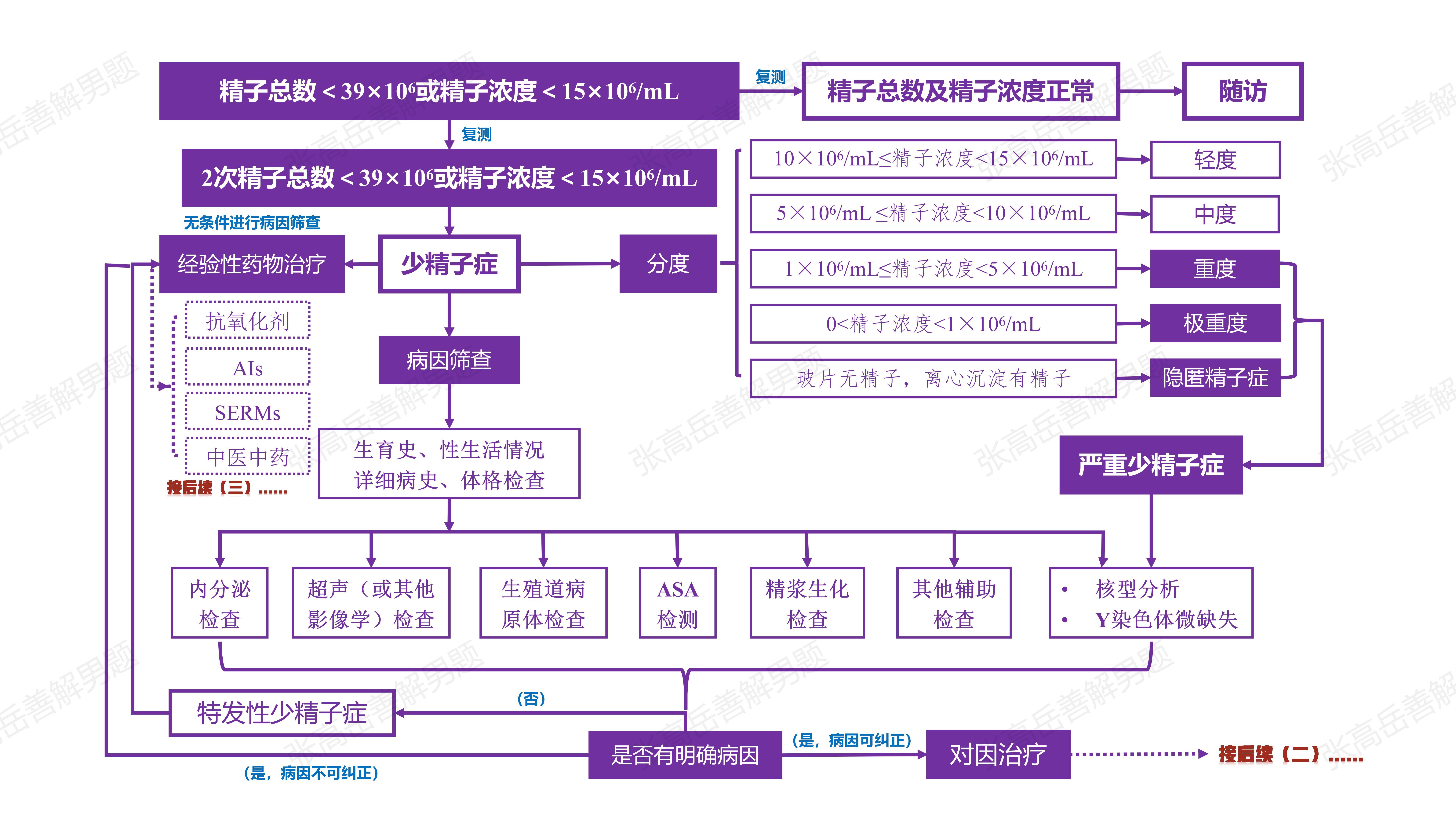 圖文圖片