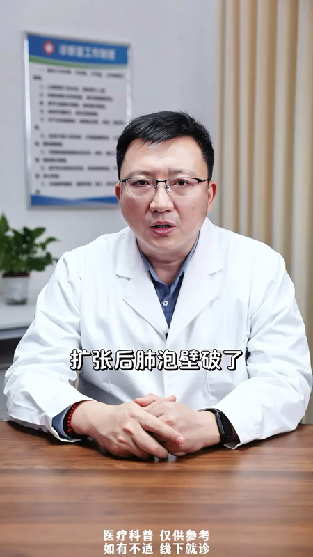 肺CT检查发现肺大疱需要治疗吗